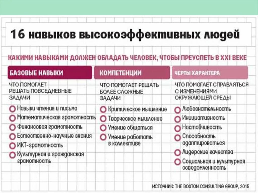 Пользователей какие нужно сделать