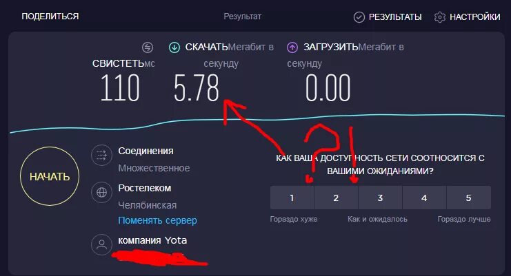 Хорошая скорость мобильного интернета. Скорость 4g модема. Скорость интернета Yota. Модем скорость интернета. Скорость модемного интернета.