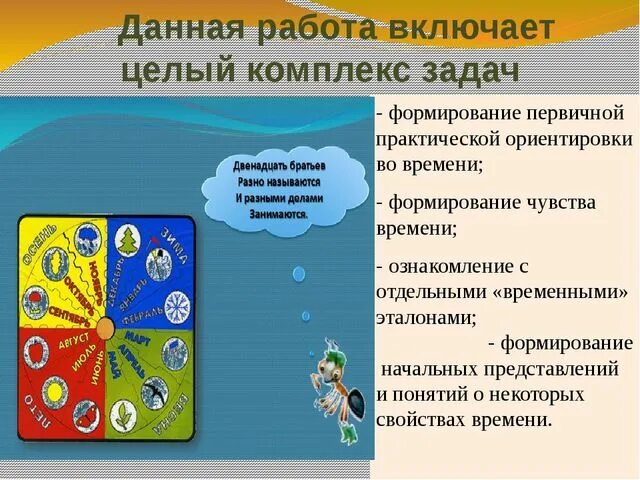 Временная работа формирование. Формирование временных представлений. формирование временных представлений у дошкольников. временные представления у дошкольников. формирование временные представления у дошкольников.