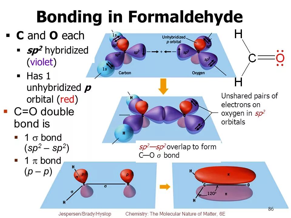 P p bonding