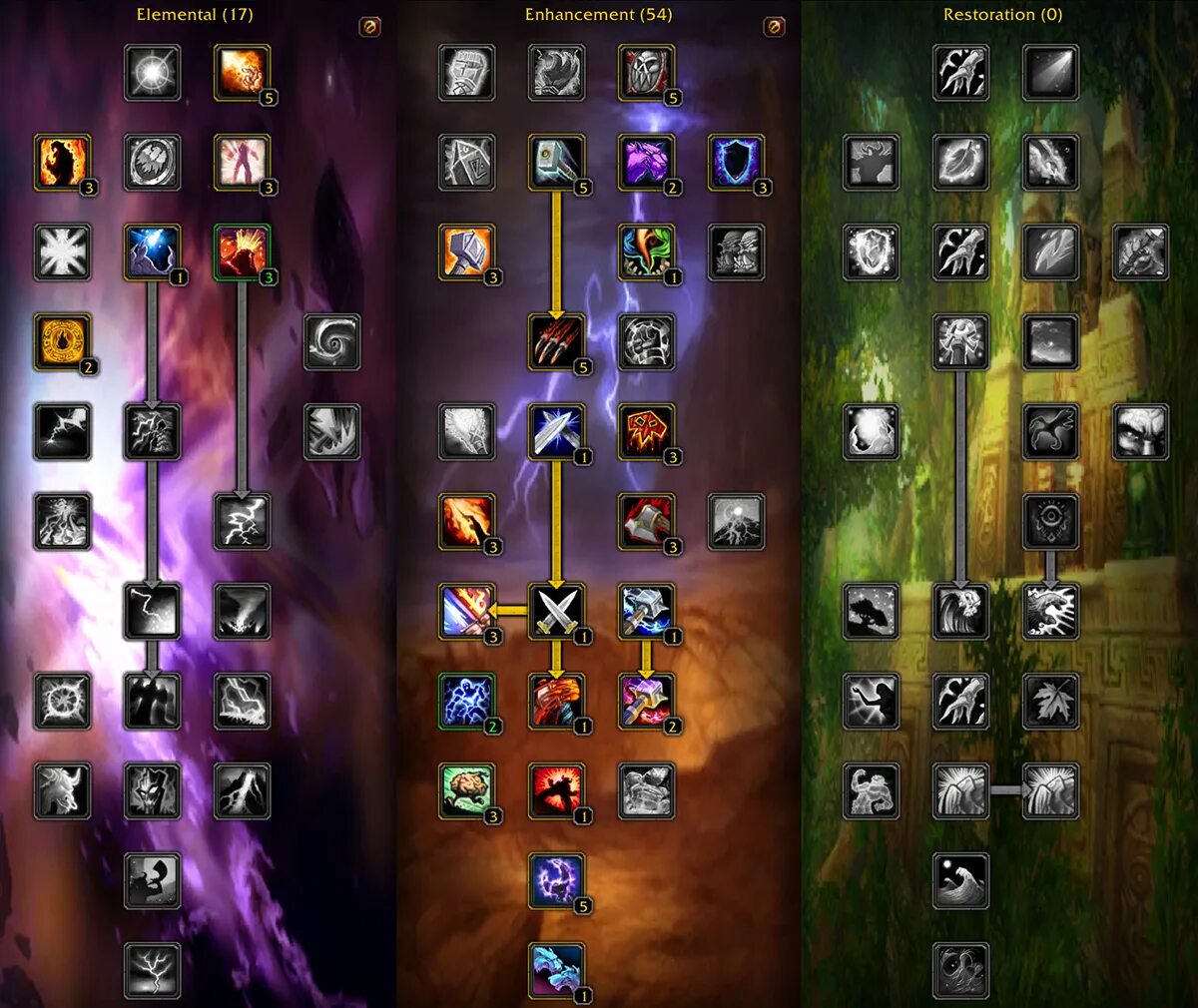 3. 3. 5. 5 пве сирус. 3.