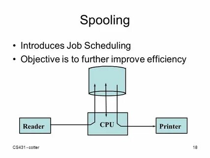 Job scheduling