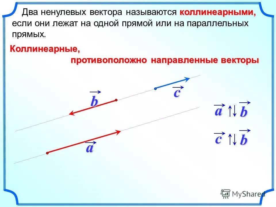 Таблица степеней отрицательных чисел. Нуль в нулевой степени равен 1. Возведение нуля в степень. 0 в нулевой степени. Степень числа с нулевым показателем.