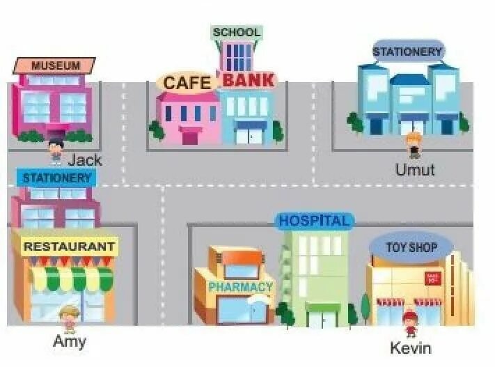 The bank is the shop. My Town Map. Карточки к теме places in Town Hospital Bank. My Town магазин. Предлог с Hospital.