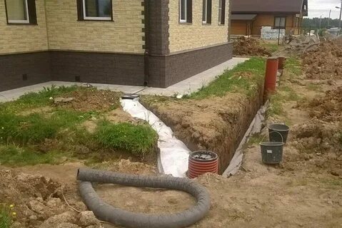 Глубина участка
