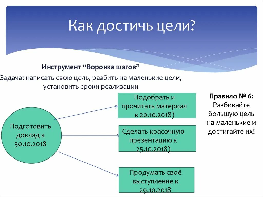 Как написать достичь