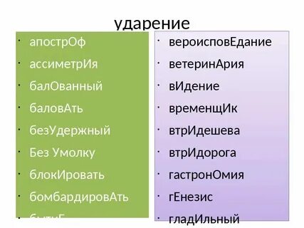Расставьте ударение в словах аэропорты банты вероисповедание