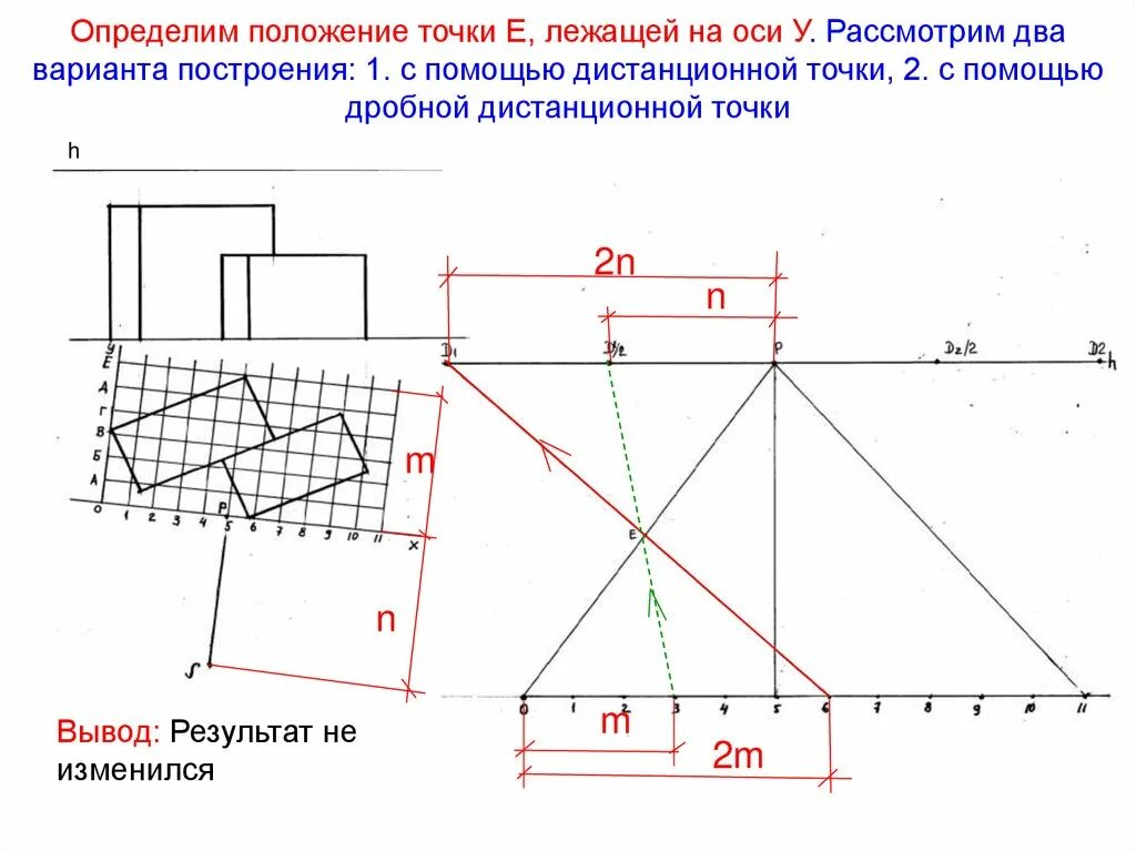 Определение положения точек. Дистанционная точка в перспективе. построение перспективы задание. построение дистанционных точек. дробная дистанционная точка.