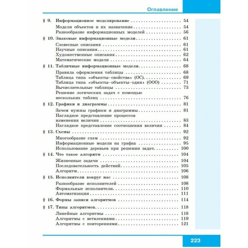 Приложение к учебнику информатика 6 класс босова. Информатика 7 класс босова учебник оглавление. информатика. 6 класс. учебник. учебник по информатике 6 класс. книга информатика 6 класс.
