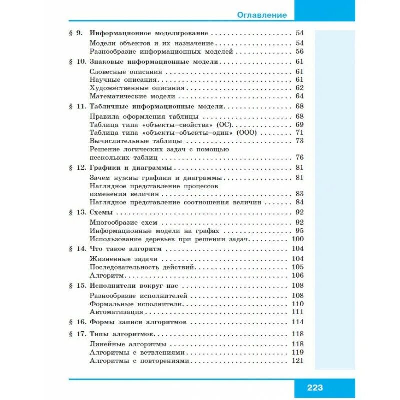 Информатика 7 класс босова учебник оглавление. Информатика. 6 Класс. Учебник. Учебник по информатике 6 класс. Книга Информатика 6 класс. Электронное приложение к учебнику 6 класс босова