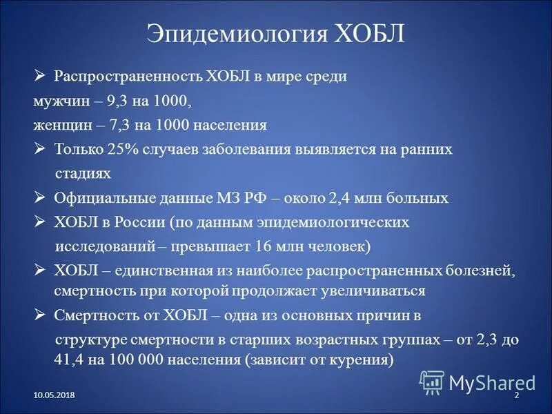 ХОБЛ мкб. ХОБЛ код мкб. ХОЗЛ мкб 10.