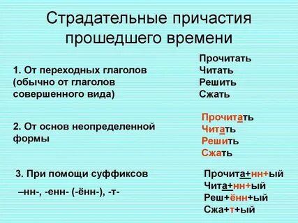Страдательное причастие прошедшего времени слова привести