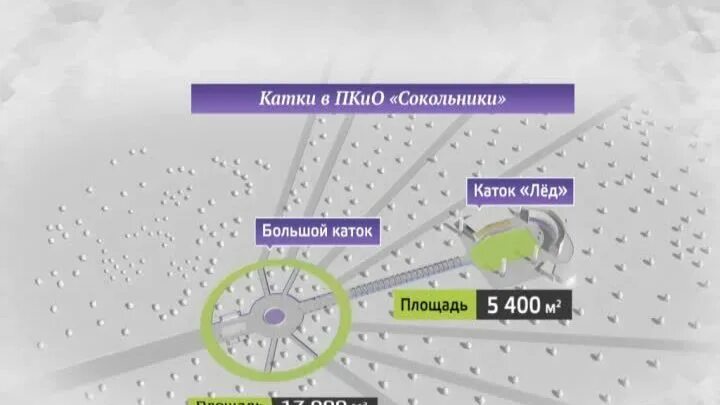 Лед сокольники купить билет. Каток гигант в Сокольниках схема. Сокольники каток карта. Каток Сокольники схема катка. Каток лед в Сокольниках схема.