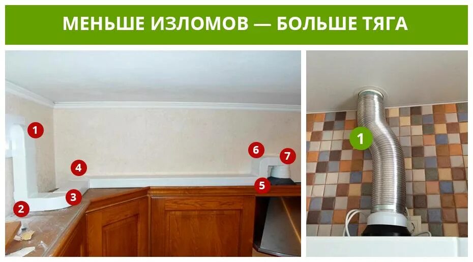 ELIKOR Решетка вентиляционная для гибкого воздуховода 150