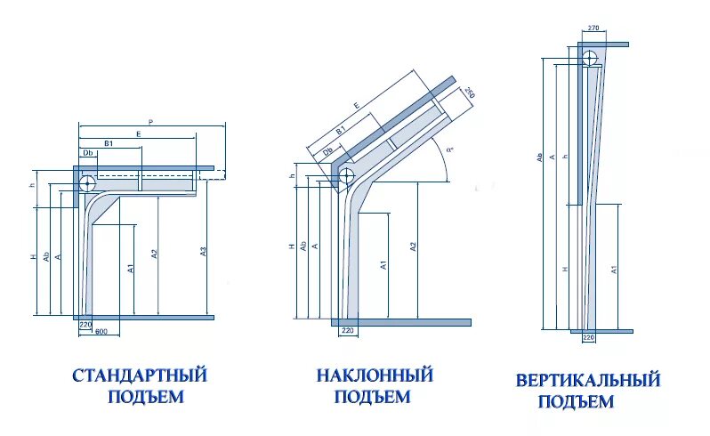 Схема монтажа подъемных секционных ворот. Ворота подъемные секционные чертеж. Подъемно секционные ворота чертеж. Hormann секционные ворота чертеж 3000.