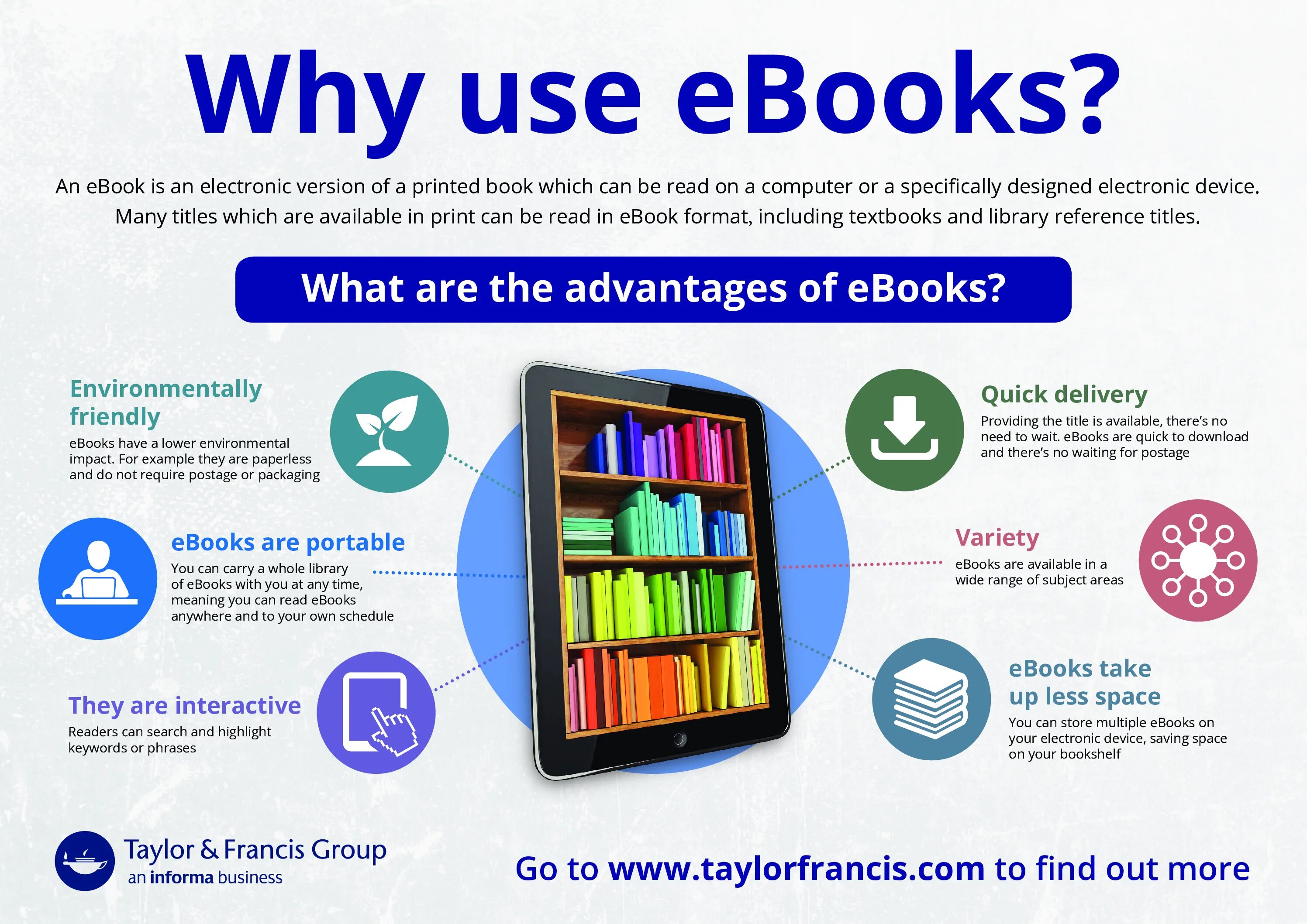Are e. Книги на английском. Printed and ebooks. Printed and e-books. Books or e-books.