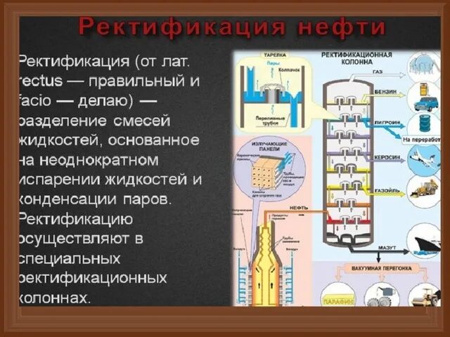 Фракционная перегонка и ректификация. Ректификация нефти. Ректификация это в химии. Ректификация это процесс химический. Ректификация что это