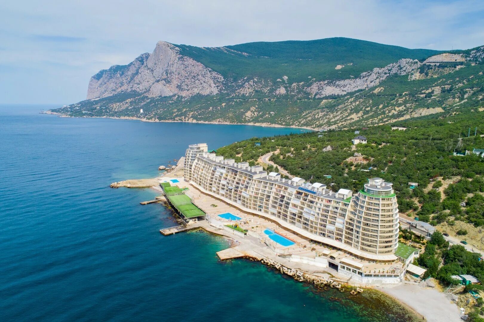 Какие отели в крыму