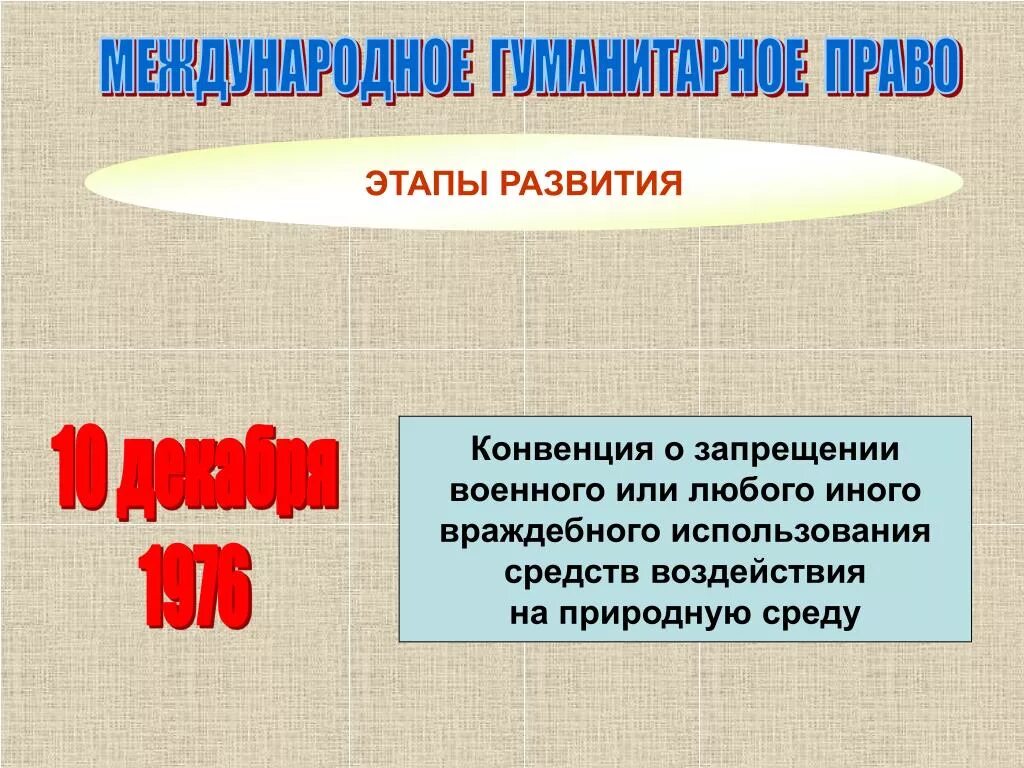 Конвенция о международной ответственности за ущерб. Конвенция 1976. Конвенция о запрещении биологического оружия. Конвенция о запрете экологических войн. Военного право конвенция.