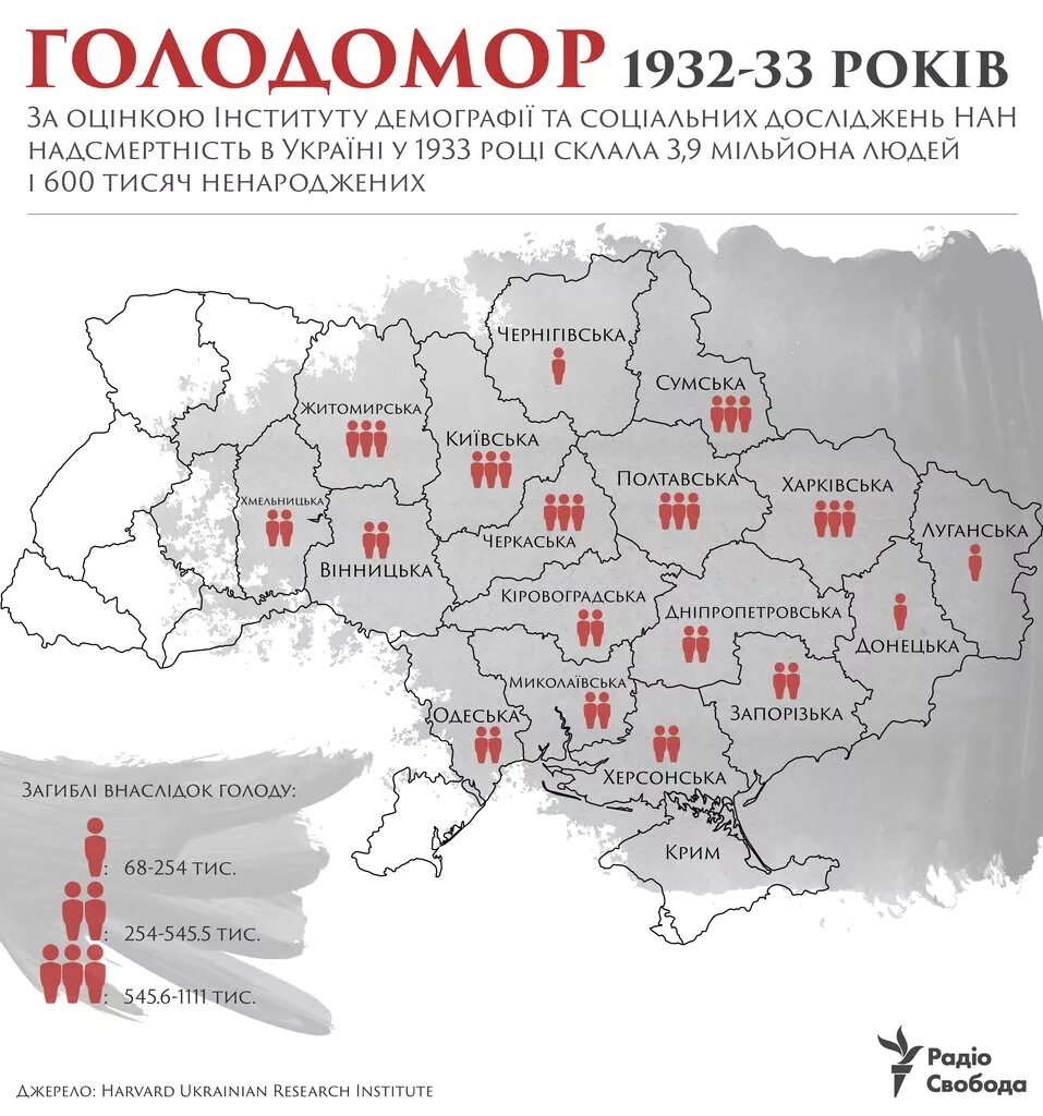 Голодомор на Украине 1932-1933 гг.. Карта Украины 1932-1933 года. Голодомор 1932-1933 карта. 1932 Год Голодомора на Украине. Голод 1932 1933 годов