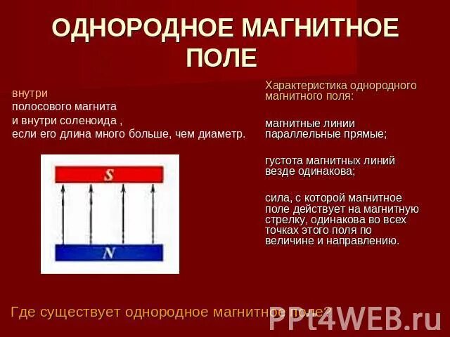 Презентация по физике "Магнитное поле" - скачать бесплатно