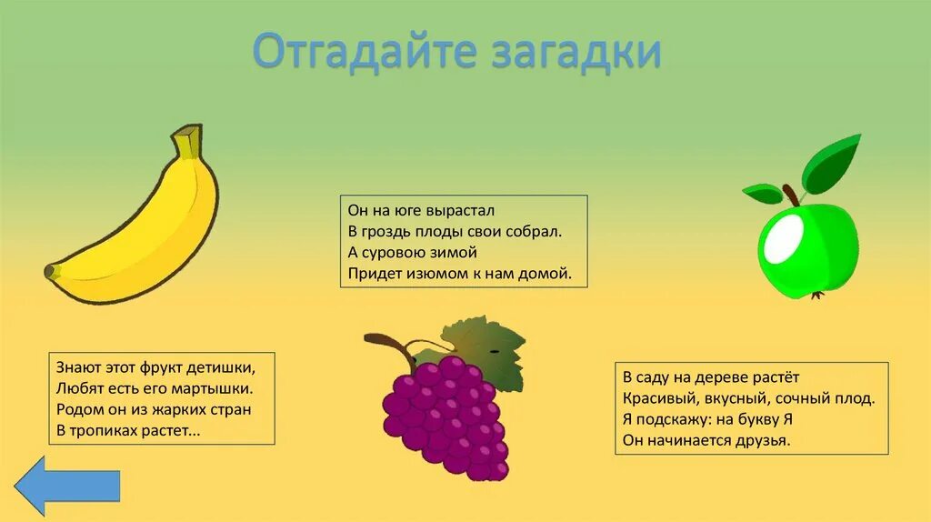 Сочный круглый яркий ароматный загадка ответ. Загадка про юг. загадка с ответом юг.