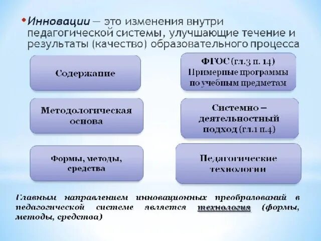 Средство которое улучшит результаты образовательной системы. Педагогическое новшество это. Инновация. Педагогические инновации. Инновационные образовательные процессы педагогика.