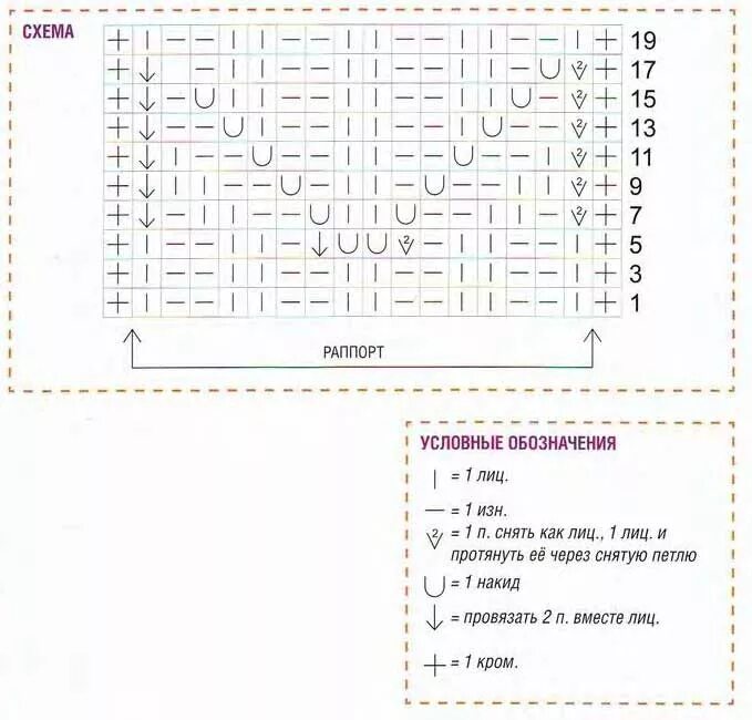 Шапка из толстой пряжи спицами схема. Схема шапка аранами тамина. Вязаный берет с косами спицами схема и описание. Вязаные женские шапки спицами со схемами и описанием. Шапочка спицами для девочки описанием и схемами для начинающих.