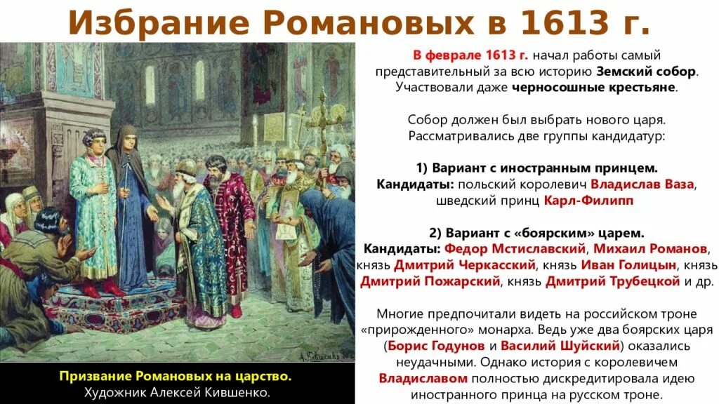 1598 год событие в истории. 1613 Избрание Михаила Федоровича на царство. Избрание Михаила Романова на царство. А.Д.Кившенко. Избрание Михаила Федоровича на Земском соборе.