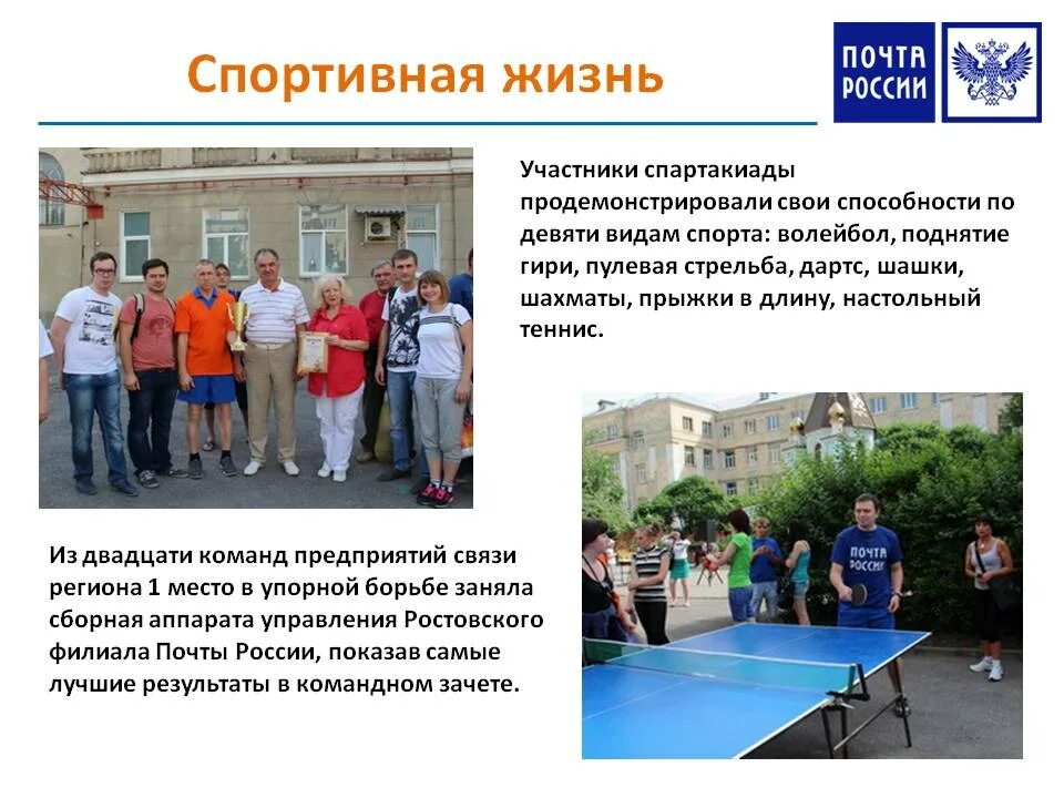 Ковров комсомольская 36. 141707 почтовое отделение. Ilovesport на новочеркасском. Почта физкультурная. Почта варшавское шоссе.