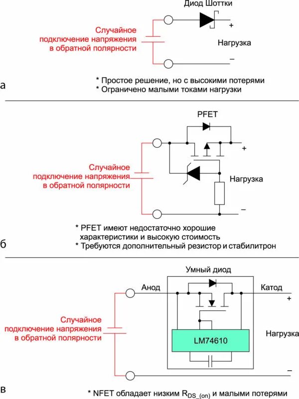 Напряжение нагрузки диода. Диод Шоттки схема включения. Схема включения диода для защиты от переполюсовки. Защита от переполюсовки на диоде Шоттки. Диод Шоттки схема подключения.