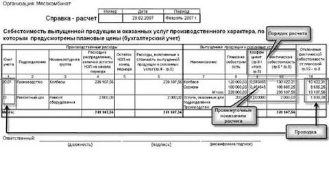 Справочно расчет