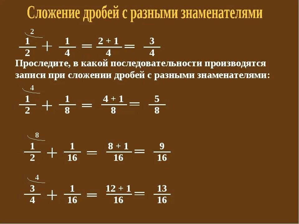 Сложить 2 4 1 4. Правила сложения и вычитания дробей с разными знаменателями. как сложить дроби с разными знаменателями. правило сложения и вычитания дробей с разными знаменателями. как решать дроби прибавление.
