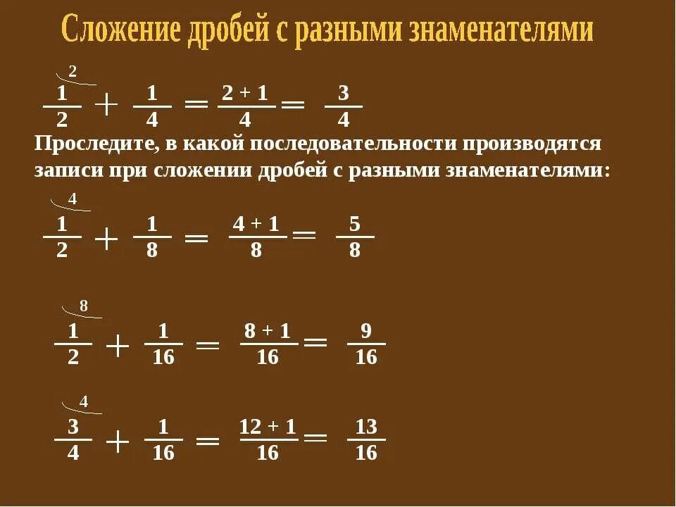 Сложение дробей 5 6 класс