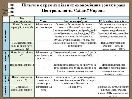 Митзон