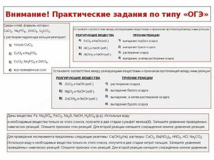 Методы управления практические задания