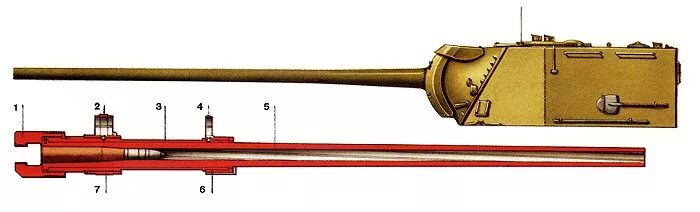 Гладкоствольная 125-мм пушка 2а46м. 122-Мм пушка м-62-т2 (2а17). 2а90 пушка. Ствол пушки 2а46. 130 мм 25 мм