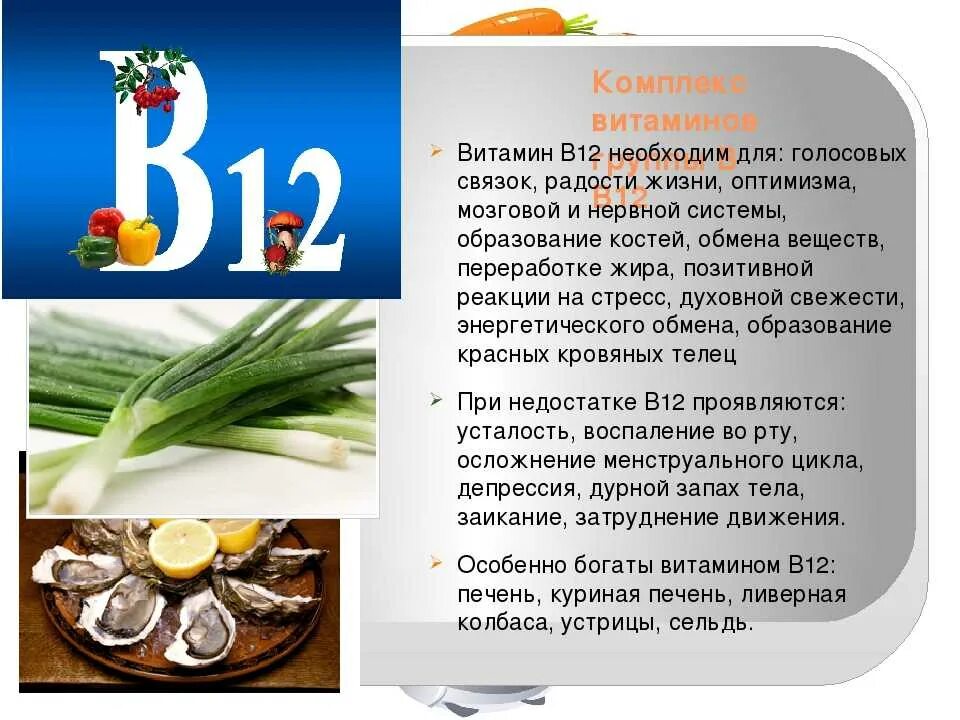 Как принимать б 12. Для чего нужен витамин в12 в организме человека. Витамины группы б12. Витамин в12 источники витамина для организма. Витамин б12 сообщение.