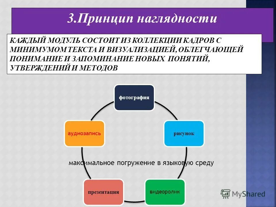 Принципы формирования команды проекта. Основные принципы написания программ. Принцип создания набора. Принципы формирования комплектов олимпиадных заданий. Принципы формирования команды для управления проектом.