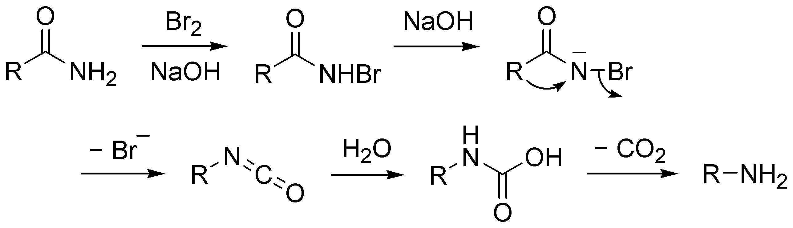 Перегруппировка Гофмана механизм. Амид br2 NAOH. Реакция Гофмана амиды. Ацетамид br2 NAOH.