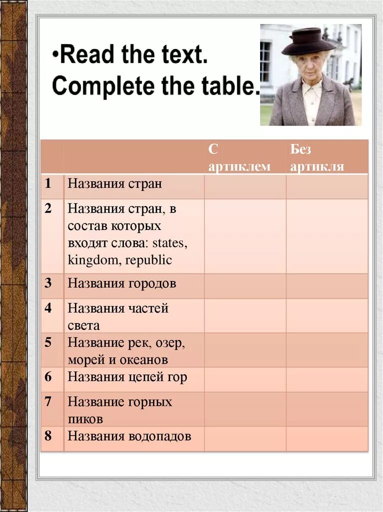 Great britain с артиклем или без. Артикль the с географическими названиями. wales с артиклем или без. без артикля. названия сторон света без артикля.