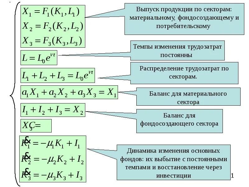 Методы мат анализа в экономике. Математический анализ в экономике пример. Математические методы в экономике. Математические формулы в экономике. Задачи экономики формулы