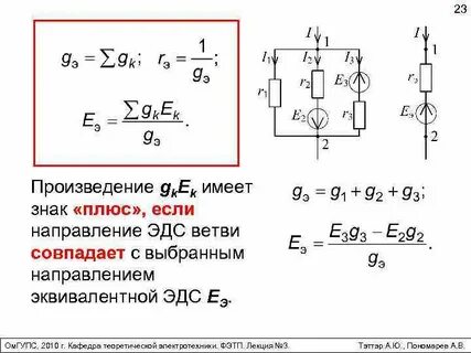 Эквивалентное эдс