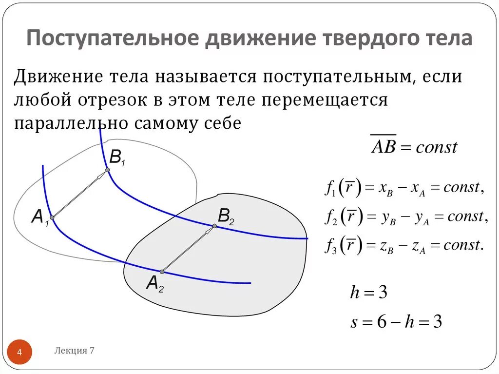 Поступательное движение вперед егэ. Поступательное движение твердого тела. Поступательное дживениетвердого тела. Поступательное движение твердого тела это движение. Ду поступательного движения твердого тела.