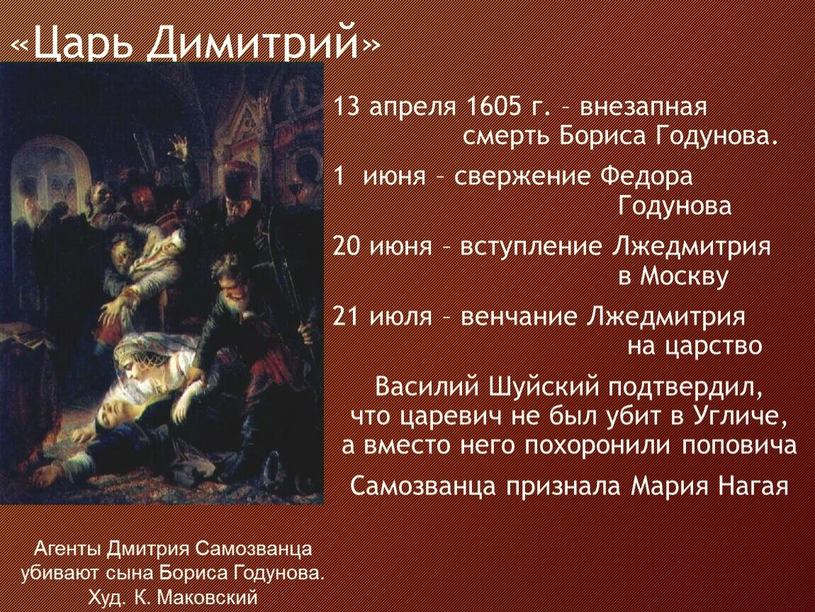 После свержения лжедмитрия 1. Венчание на царство Бориса Годунова. Убиение царя Федора Годунова. Смерть Бориса Годунова 1605.