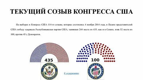 Список палаты представителей