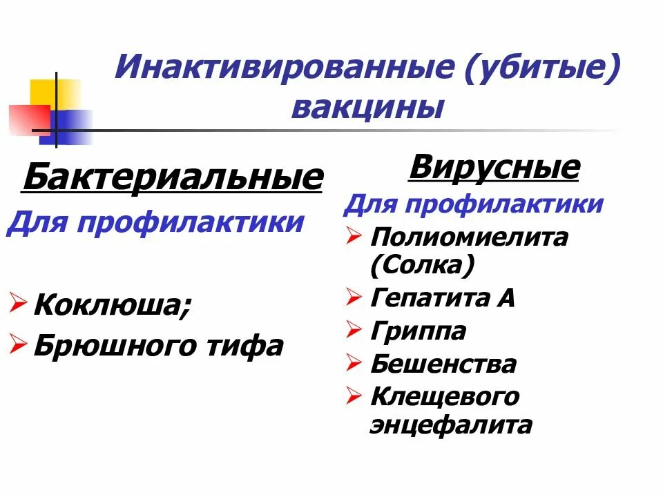 Механизм формирования иммунитета при вакцинации. Типы вакцин против коронавирусной инфекции. Примеры инактивированных вакцин. Вакцинация ошибки. Вакцины классификация живые и инактивированные.