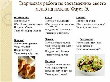 Блюда из списка продуктов