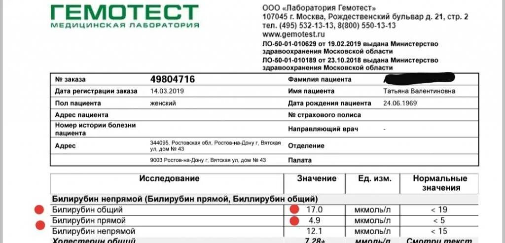 Ревмопробы гемотест. Гемотест анализы. гемотест результат пцр.