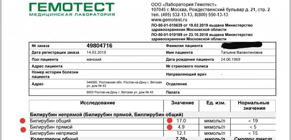 Инвитро прививка от кори. Гемотест бланк ПЦР. Гемотест Результаты. ПЦР тест. Гемотест тест на коронавирус.